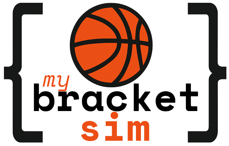 BracketSim